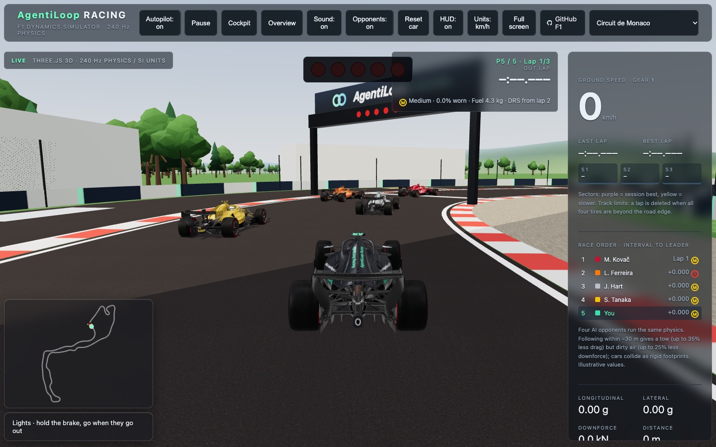 AgentiLoop Racing F1 Simulator at Monaco