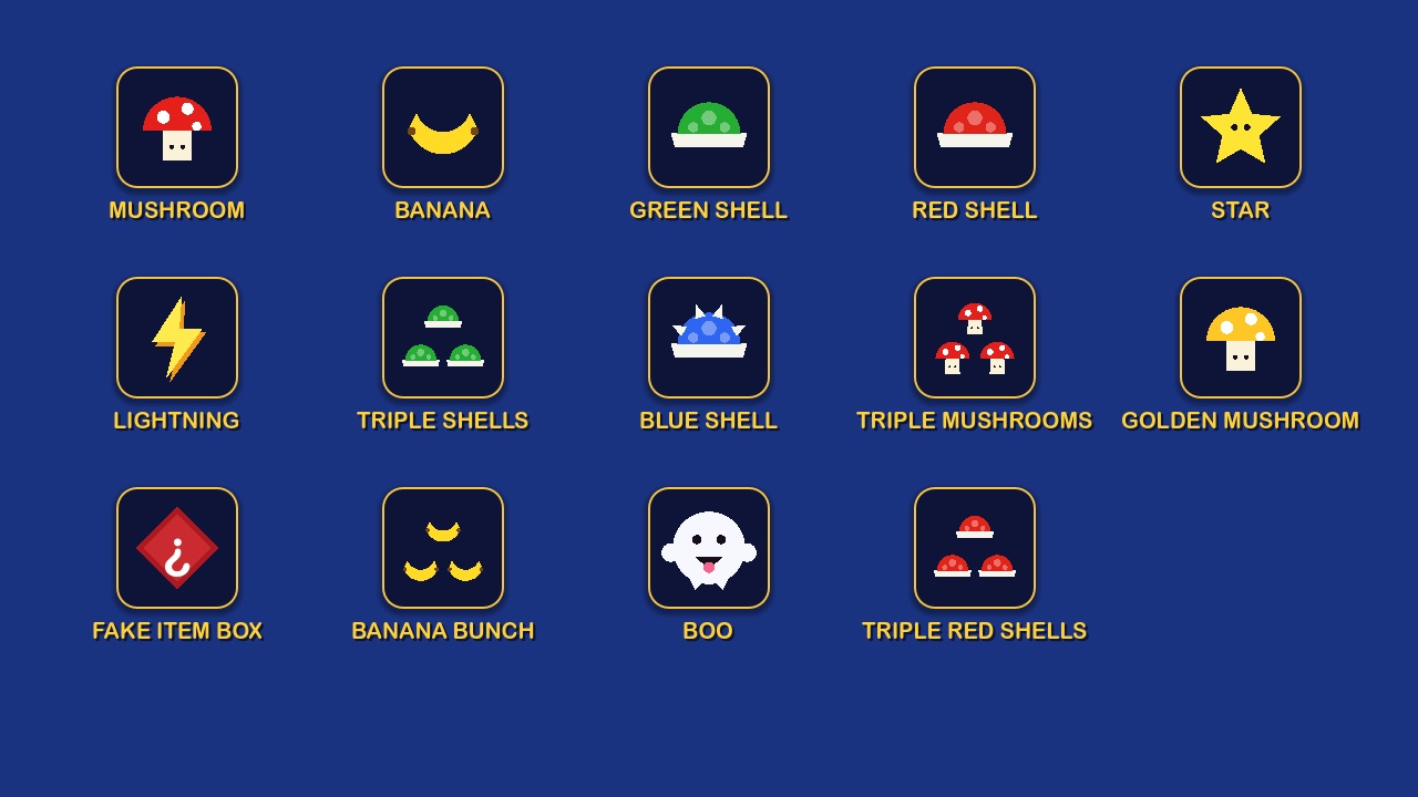 Every item icon: mushrooms, bananas, shells, star, lightning, fake box, Boo